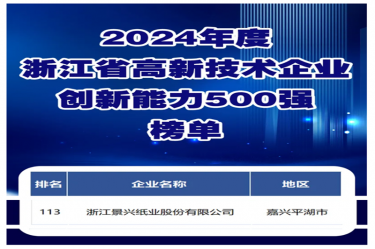 喜报！8868体育首页登录入选浙江省高新技术企业创新能力500强榜单