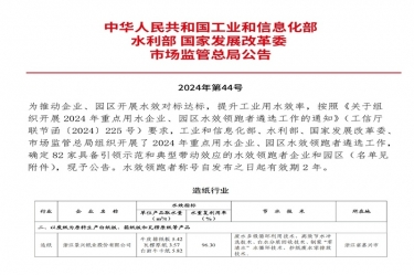 喜报！8868体育首页登录荣登2024年重点用水企业、园区水效领跑者榜单